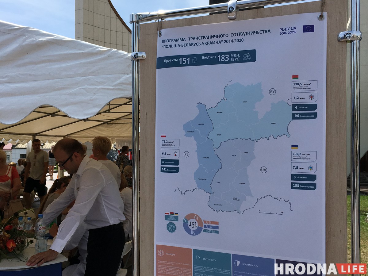 Фотофакт: В Гродно на один день появилась поликлиника под открытым небом Фотофакт: В Гродно на один день появилась поликлиника под открытым небом