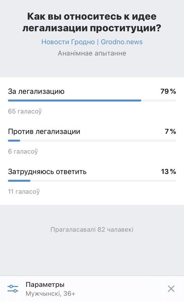 Выкараніць - нельга, легалізаваць - маральна не гатовыя? Што аб легалізацыі прастытуцыі думаюць гродзенцы і гродзенкі