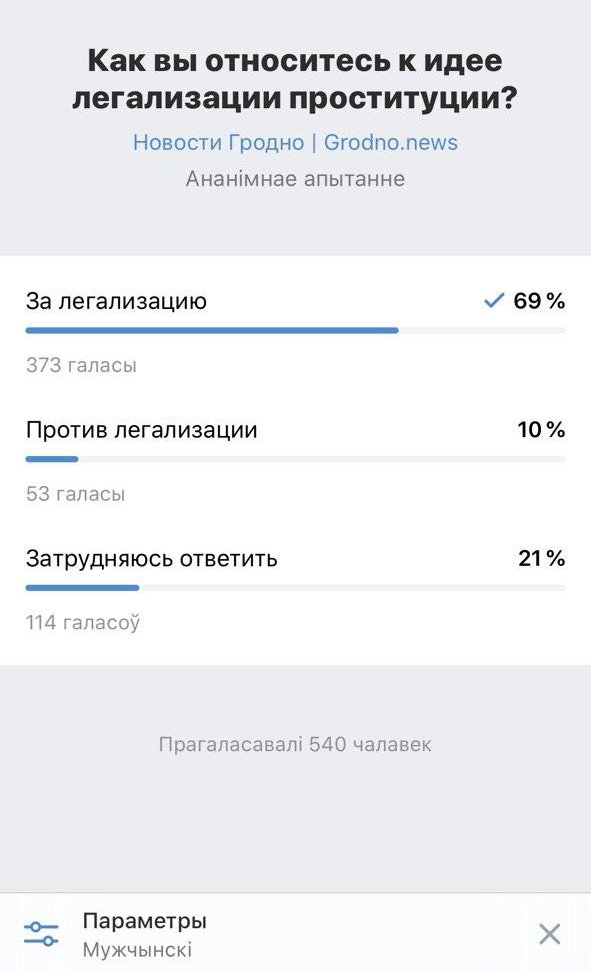 Выкараніць - нельга, легалізаваць - маральна не гатовыя? Што аб легалізацыі прастытуцыі думаюць гродзенцы і гродзенкі
