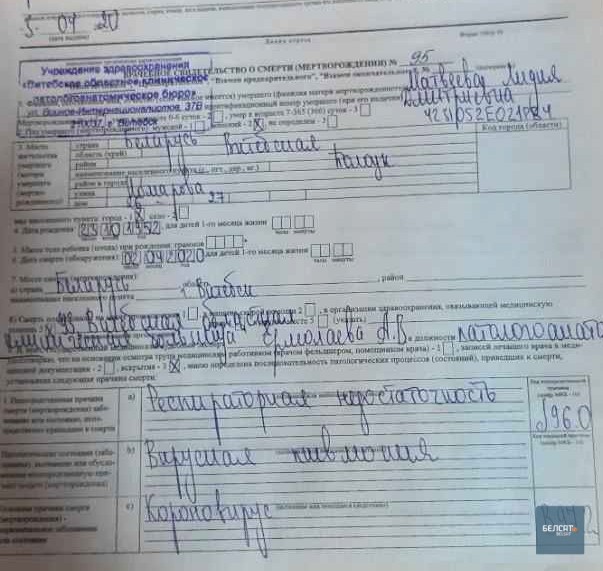 Женщина с коронавирусом умерла в Полоцке. Сын подал заявление на президента: «Жители не защищены»