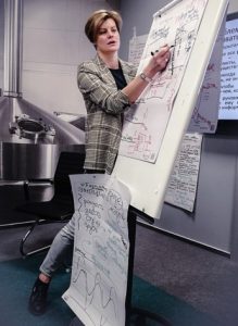 Гродзенцам раскажуць, як знайсці працу, якой яны вартыя