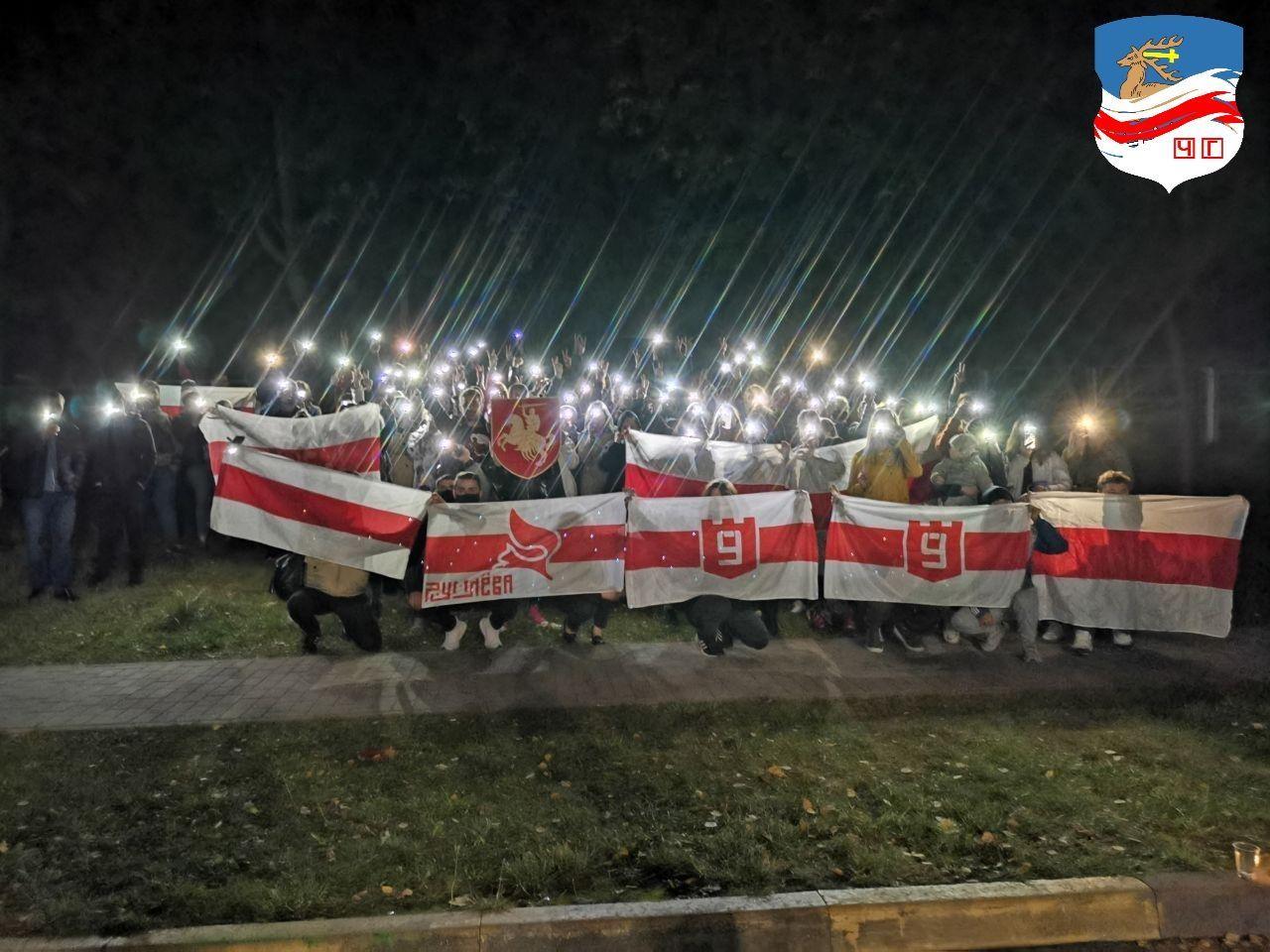 администратор, телеграм, чаты