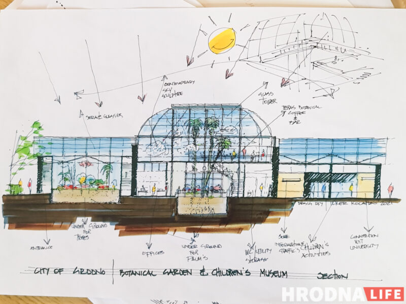 Аранжарэя, дыназаўры і амфітэатр. Што з'явіцца каля палаца Чацвярцінскіх у Гродне