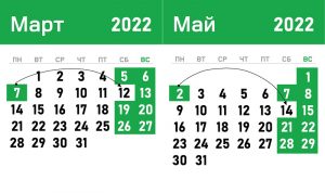 Когда будем отдыхать и работать в 2022 году? Опубликовали график переноса рабочих дней Когда будем отдыхать и работать в 2022 году? Опубликовали график переноса рабочих дней