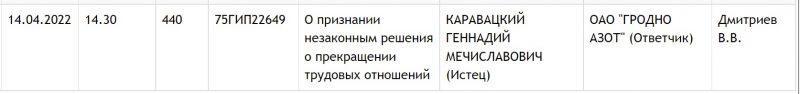 Отнимут $13 000, а сверху - штраф. В Гродно будут судить валютчиков