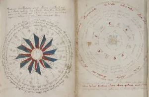 Таинственный "Манускрипт Войнича" и судьба его открывателя: при чем здесь Гродно