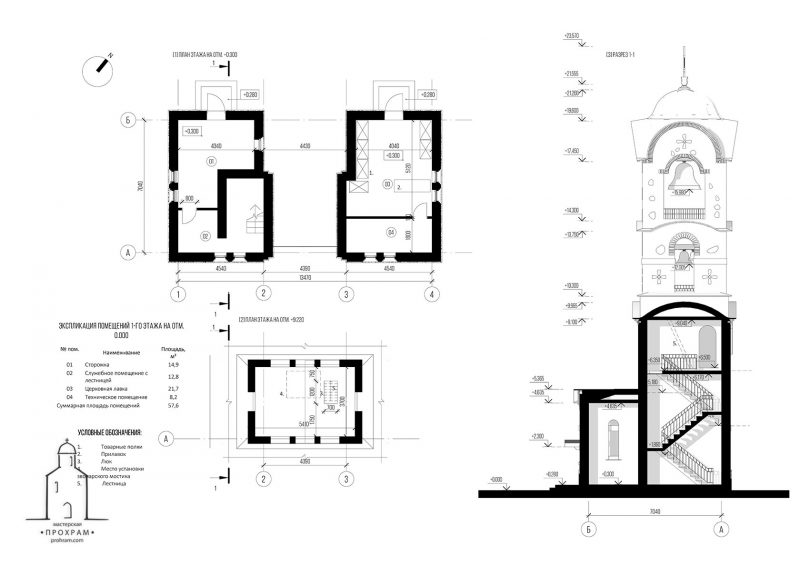 В Гродно на Вишневце построят вторую Коложу. Вот как она будет выглядеть (обновлено)