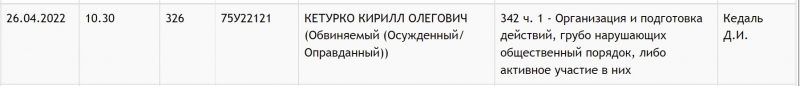 Караев на конкурсе красоты, лидчан вызывают в КГБ, ООН - за гродненского журналиста. Как прошла неделя в Гродно и области