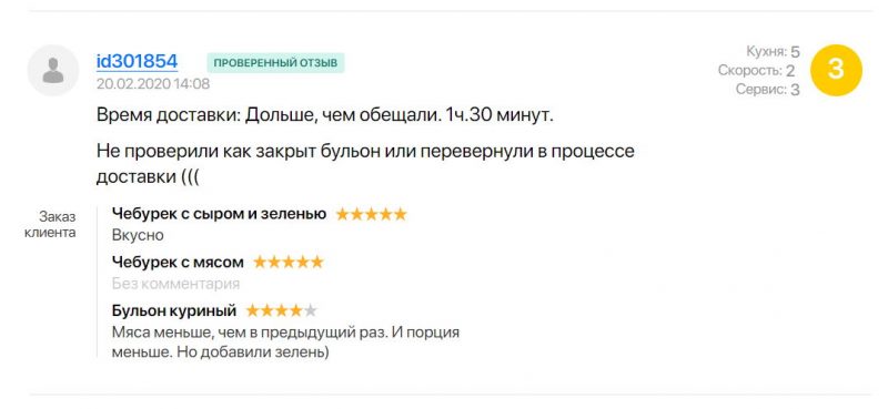 Забыліся на соус, не паклалі прыборы, везлі 3 гадзіны ці не прывезлі зусім: паглядзелі водгукі на дастаўку ежы ў Гродне