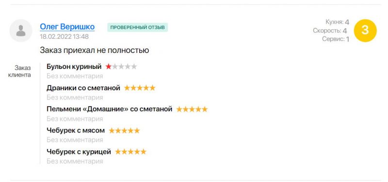 Забыліся на соус, не паклалі прыборы, везлі 3 гадзіны ці не прывезлі зусім: паглядзелі водгукі на дастаўку ежы ў Гродне