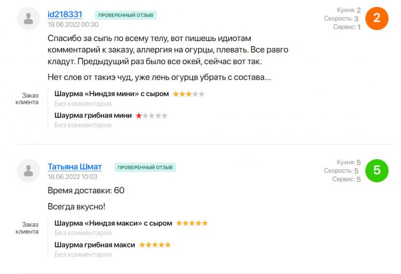 Забыліся на соус, не паклалі прыборы, везлі 3 гадзіны ці не прывезлі зусім: паглядзелі водгукі на дастаўку ежы ў Гродне