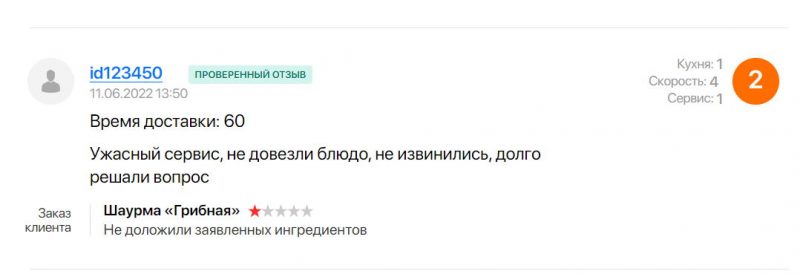 Забыліся на соус, не паклалі прыборы, везлі 3 гадзіны ці не прывезлі зусім: паглядзелі водгукі на дастаўку ежы ў Гродне