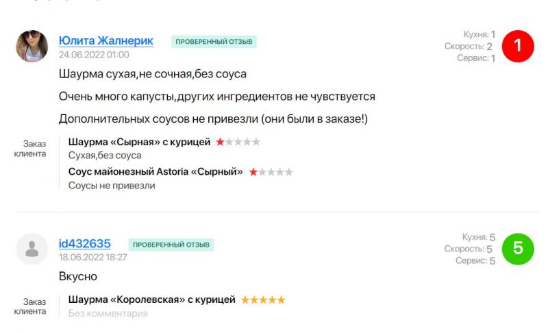 Забыліся на соус, не паклалі прыборы, везлі 3 гадзіны ці не прывезлі зусім: паглядзелі водгукі на дастаўку ежы ў Гродне