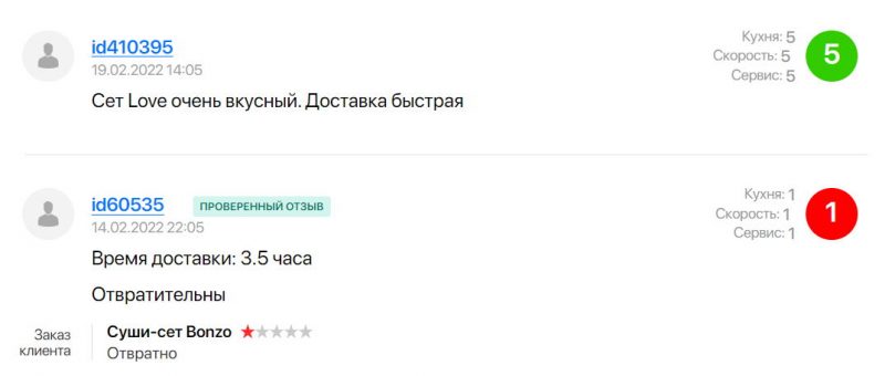 Забыліся на соус, не паклалі прыборы, везлі 3 гадзіны ці не прывезлі зусім: паглядзелі водгукі на дастаўку ежы ў Гродне