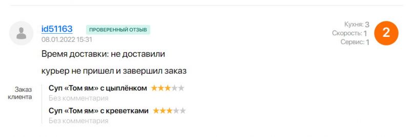 Забыліся на соус, не паклалі прыборы, везлі 3 гадзіны ці не прывезлі зусім: паглядзелі водгукі на дастаўку ежы ў Гродне