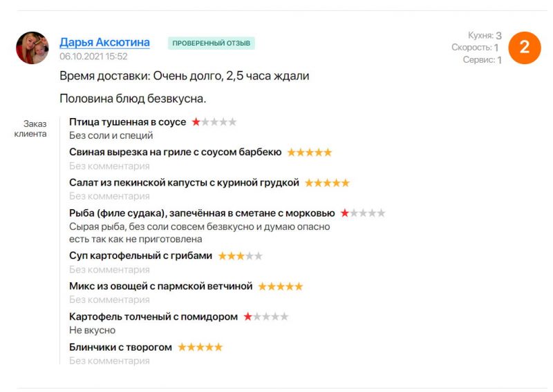 Забыліся на соус, не паклалі прыборы, везлі 3 гадзіны ці не прывезлі зусім: паглядзелі водгукі на дастаўку ежы ў Гродне