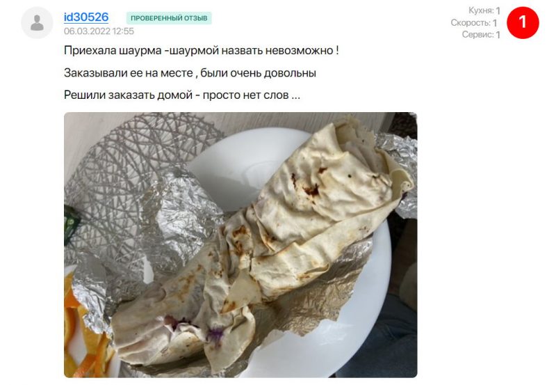 Забыліся на соус, не паклалі прыборы, везлі 3 гадзіны ці не прывезлі зусім: паглядзелі водгукі на дастаўку ежы ў Гродне