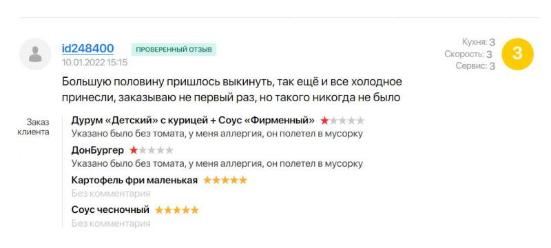 Забыліся на соус, не паклалі прыборы, везлі 3 гадзіны ці не прывезлі зусім: паглядзелі водгукі на дастаўку ежы ў Гродне
