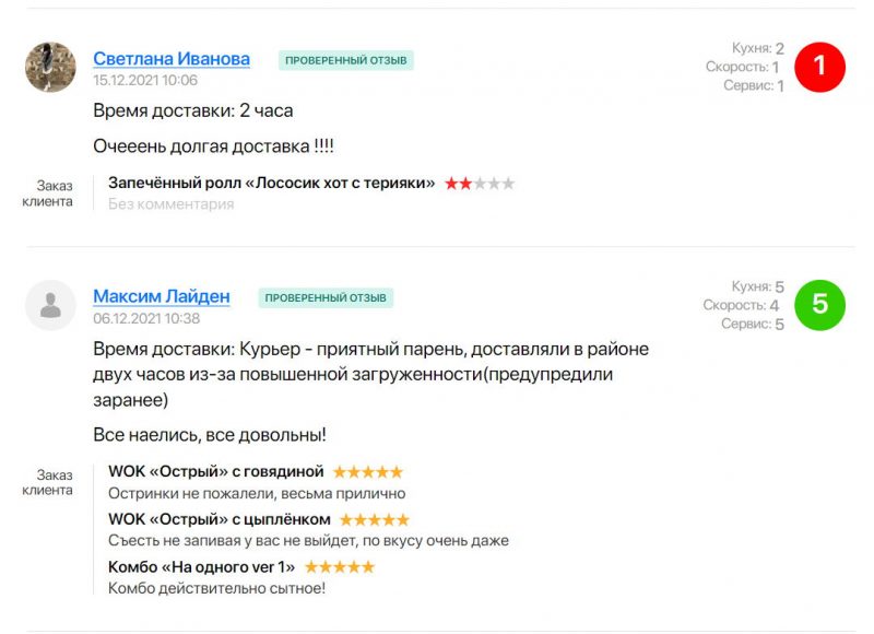 Забыліся на соус, не паклалі прыборы, везлі 3 гадзіны ці не прывезлі зусім: паглядзелі водгукі на дастаўку ежы ў Гродне