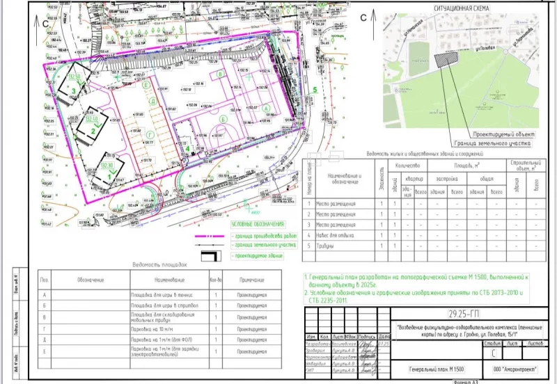 У Гродне зноў плануюць пабудаваць тэнісныя корты ў Каложскім парку: яго вывучаюць эколагі