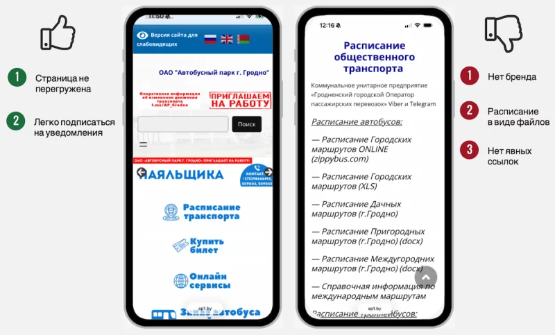 сайт автобусного парка Гродно