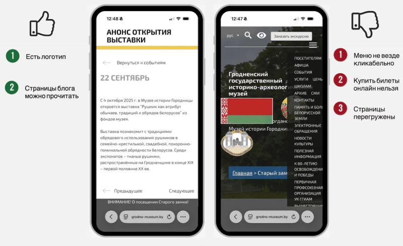 Историко-археологический музей Гродно - Старый замок и Новый замок
