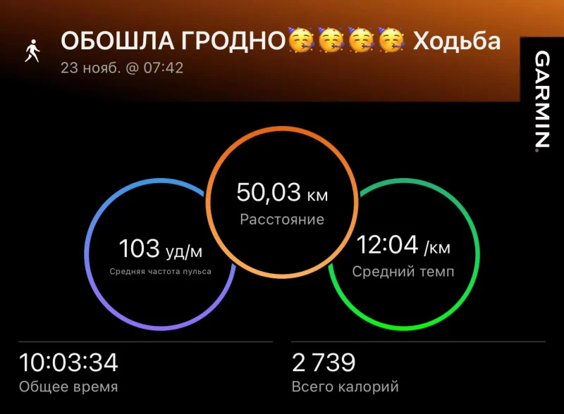 Гродзенка абышла горад за дзень - выйшла 43 км