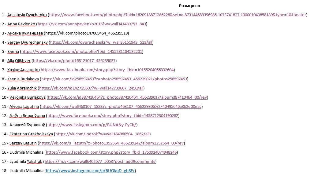 Розыгрыш бонсцікаў ад Hrodna.life: падводзім вынікі конкурса