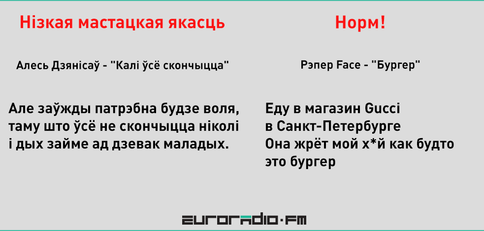 Рэпперу Face позволяли концерты, а Денисову нет: сравнение текстов песен
