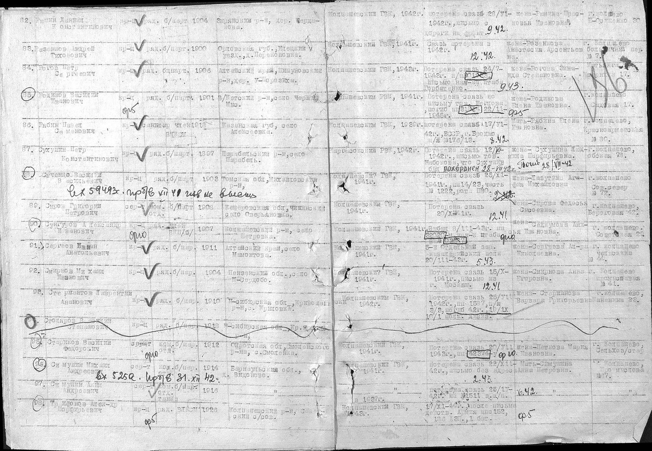 Загінуламу было 22 гады: пашукавікі прачыталі адзін са знойдзеных на тэрыторыі ТРК "Triniti" медальёнаў