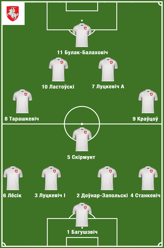 Фотофакт: как «выглядела» футбольная команда отцов БНР