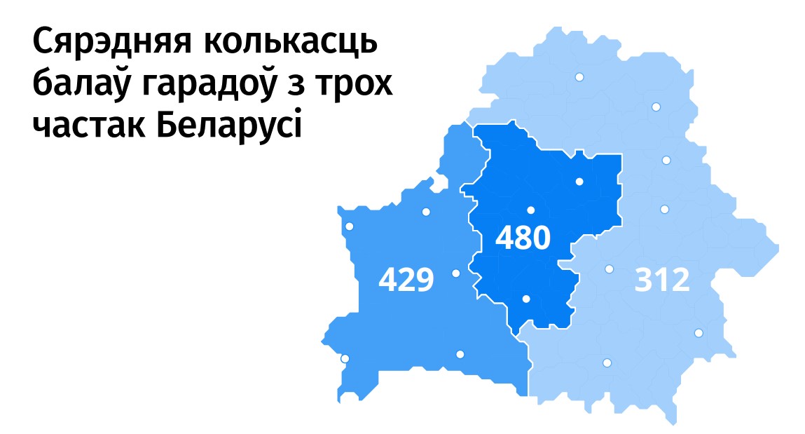 Гродно лучше Минска? Город обгоняет всю страну по качеству жизни и демографической устойчивости