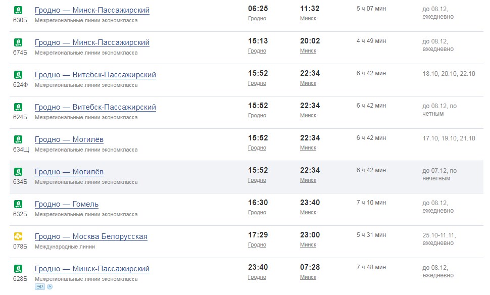 На трасу Гродна-Мінск выедзе новы цягнік бізнес-класа: даедзем за 4 гадзіны