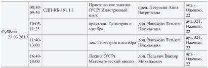 Гродненским студентам приказали во время Дня Воли идти на пары или ехать домой