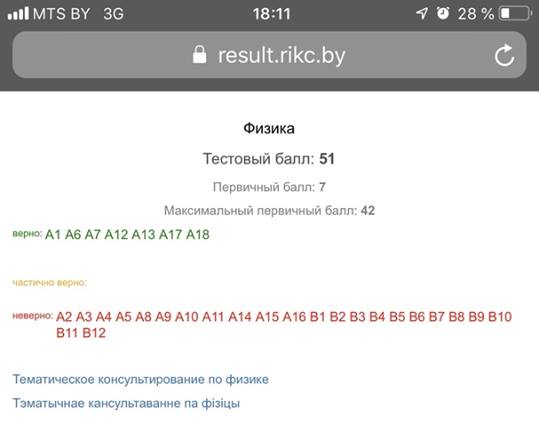 На ЦТ можна набраць 51 бал, паўсюль абіраючы адзін варыянт?