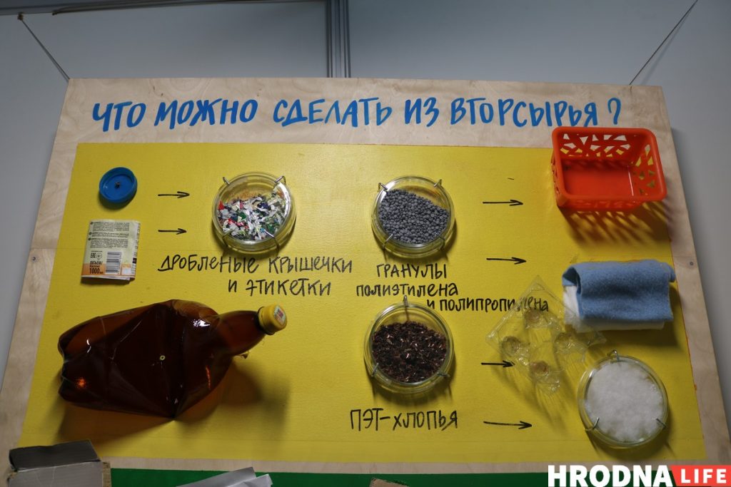 Раздзяляй і ўладар. У Гродне паказваюць выставу пра смецце