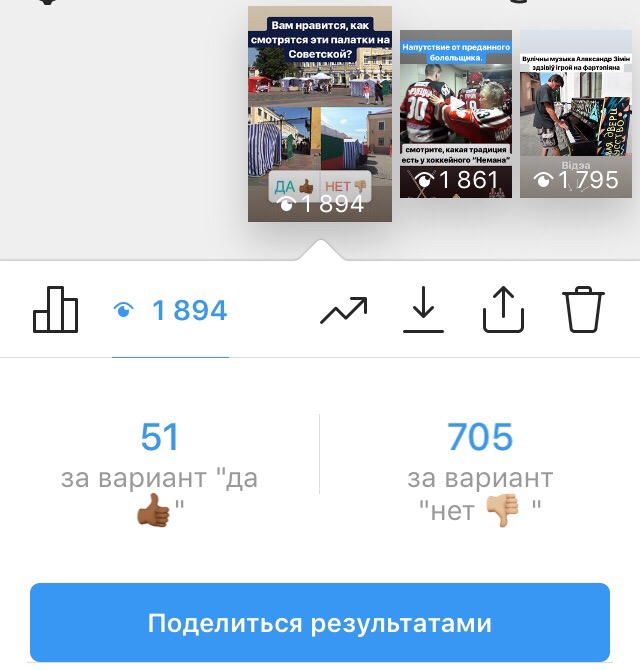 «Дазвол не патрабуецца, але ёсць нюансы». Чаму па выхадных пешаходная Савецкая так падобная да рынкаў 90-х? «Дазвол не патрабуецца, але ёсць нюансы». Чаму па выхадных пешаходная Савецкая так падобная да рынкаў 90-х?