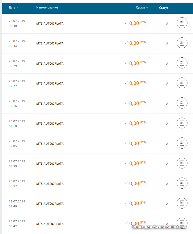 У абанентаў МТС раптам з'явіліся запазычанасці ў 5 000 рублёў. Праблема была масавая