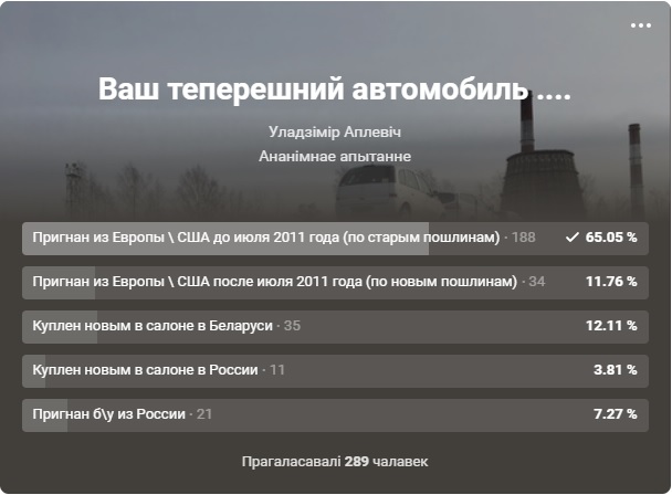 На чым ездзяць гродзенцы: глядзі вынікі міні-апытання да Дня аўтамабіліста