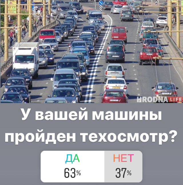 На чым ездзяць гродзенцы: глядзі вынікі міні-апытання да Дня аўтамабіліста