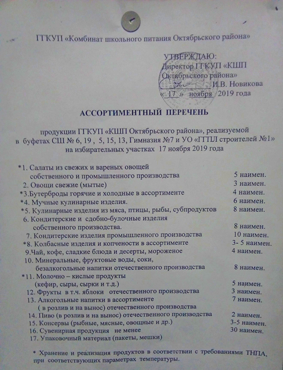 Выборы в буфете. Чем угощали гродненцев на выборах в 1954 и 2019