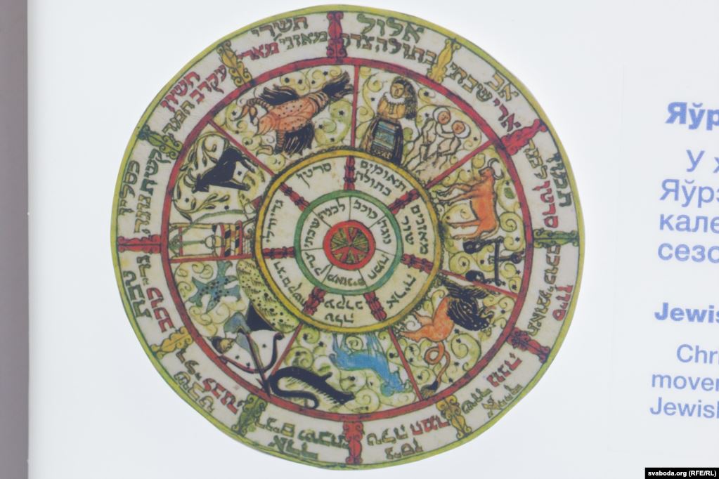 Рабін, цырульня і Статут ВКЛ. Што можна ўбачыць у яўрэйскай экспазіцыі музею ў Іўі. ФОТА