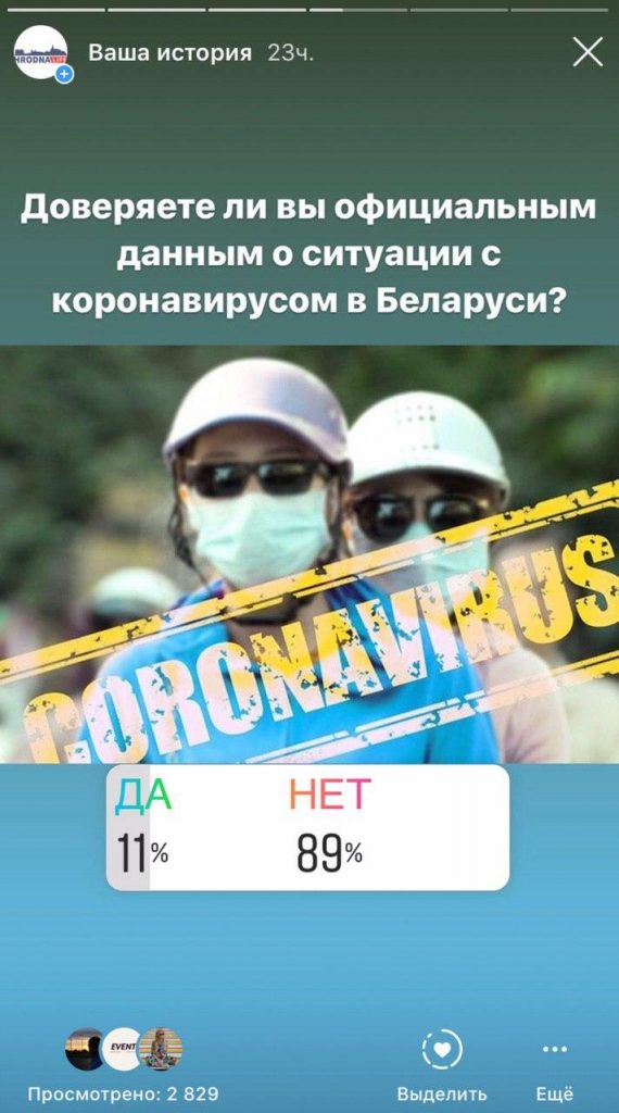 Парады Лукашэнкі працуюць? Чаму ў Беларусі ўсё так добра з каранавірусам