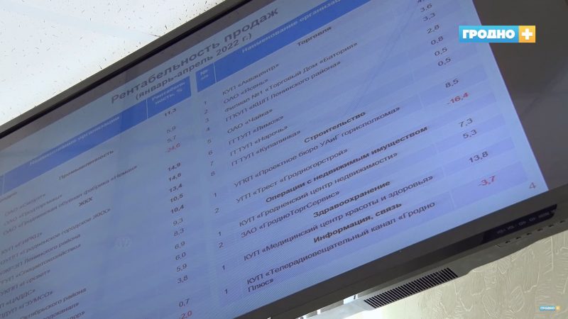 "Присоединять убыточное к прибыльному - путь в никуда". В Гродно объединят городские предприятия. Зачем - объяснеят эксперт