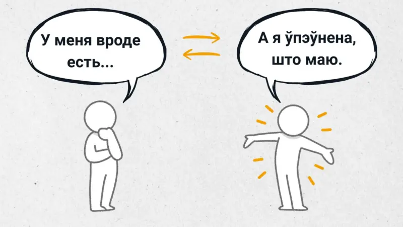 Ад “ёсць” да “маю” дарога не прамая. Як мова ўплывае на мысленне і ўспрыняцце свету Мова ёсць і маю