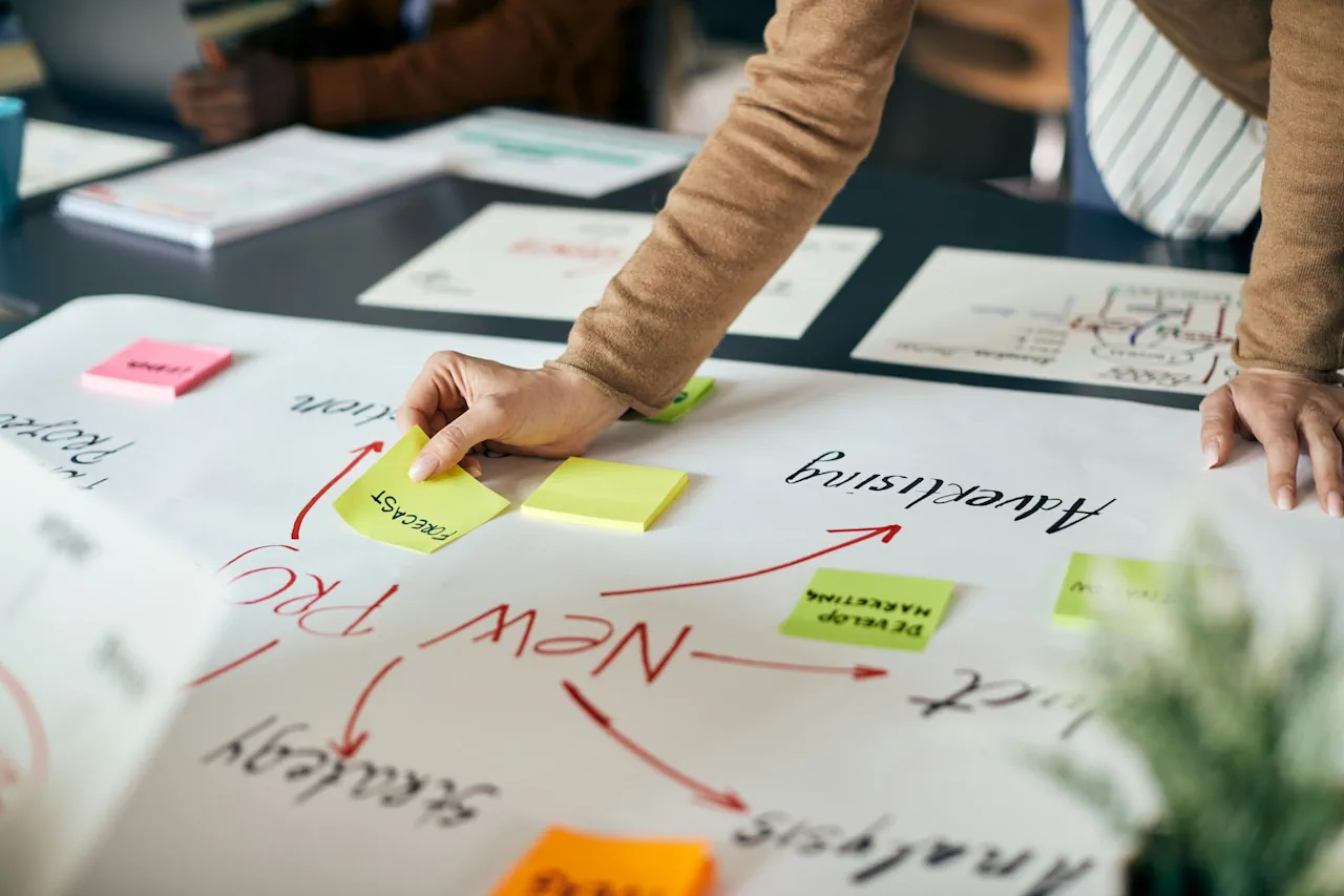 SWOT аналіз і іншыя інструменты бізнесу